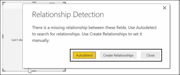 Using Data Modeling and Navigation7