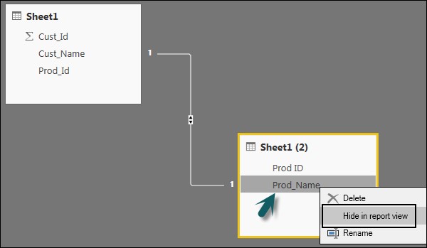 Using Data Modeling and Navigation9