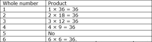 Factor