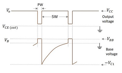 Base Voltage