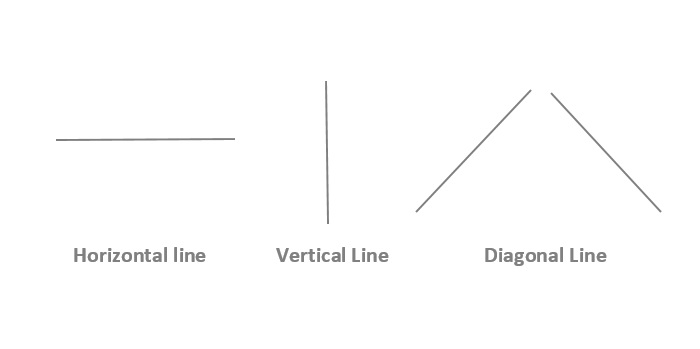 line