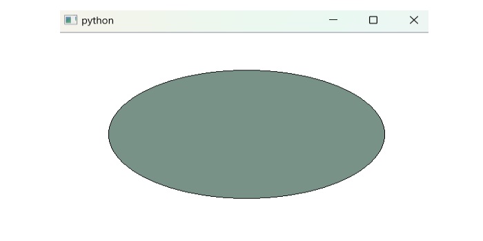 ellipse example one