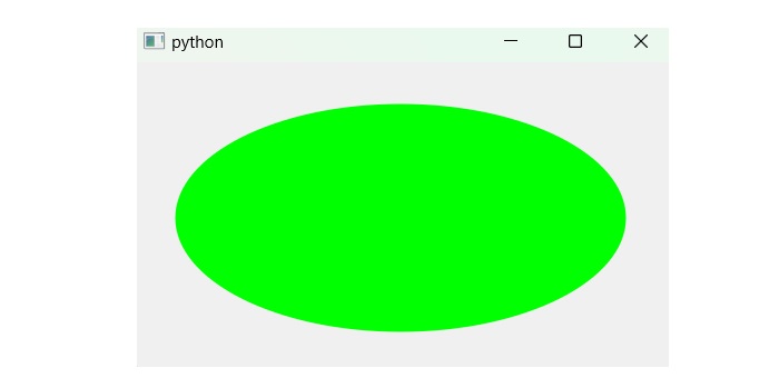 ellipse example two