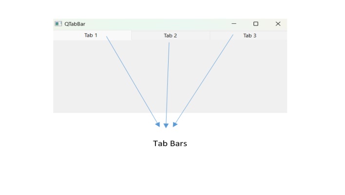 qtabbars_ex_one