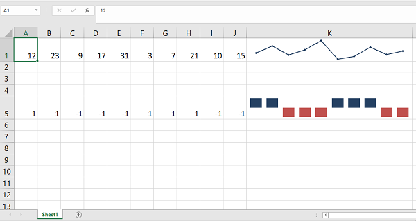 Line Sparkline
