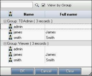users in QC 4