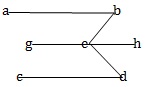 a 27
