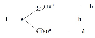 a 28