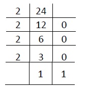 Coded Binary Quiz 54