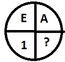 Missing Characters Example 1