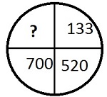 Missing Character Quiz 15