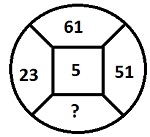 Missing Character Quiz 20
