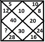 Missing Character Quiz 23