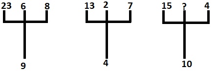 Missing Character Quiz 35