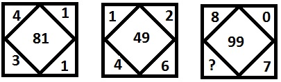 Missing Character Quiz 44