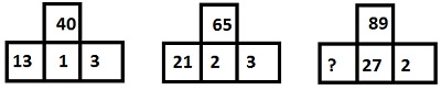 Missing Character Quiz 54