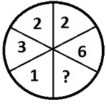 Missing Character Quiz 6