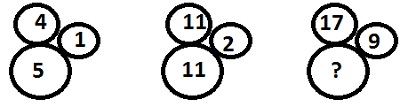 Missing Character Quiz 68