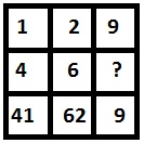 Missing Character Quiz 86