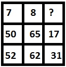 Missing Character Quiz 88