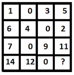 Missing Character Quiz 91