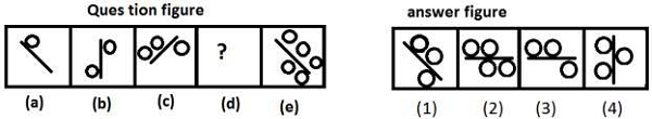 Quiz22