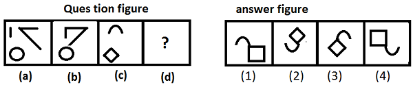 Quiz54