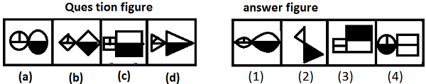 Quiz93
