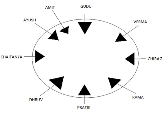 Interchange Places