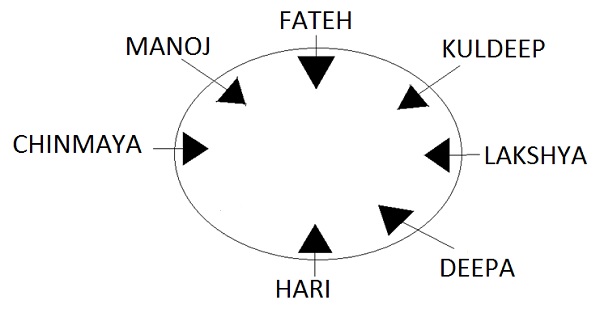37 Explanation