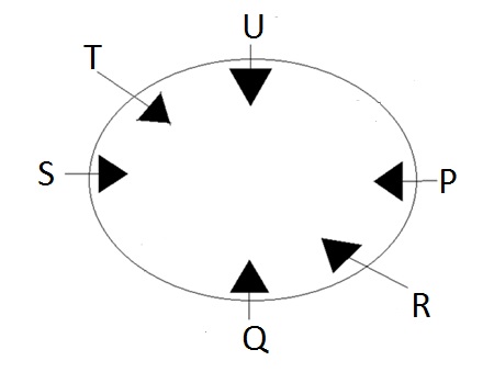 49 Explanation
