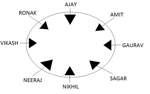 67 Explanation