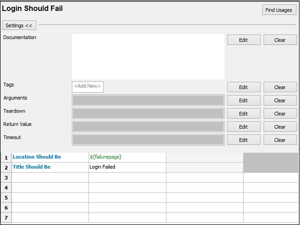 Login Should Fails