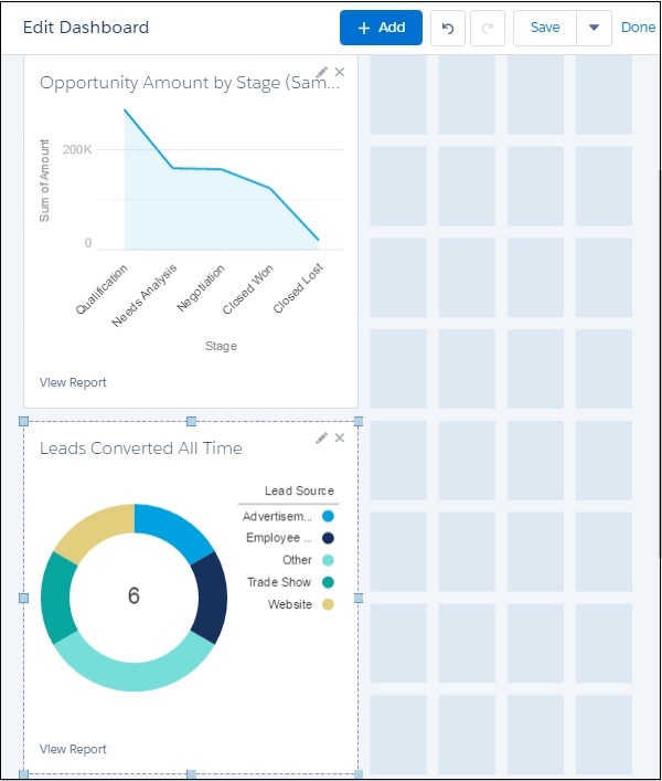 Dashboard Result