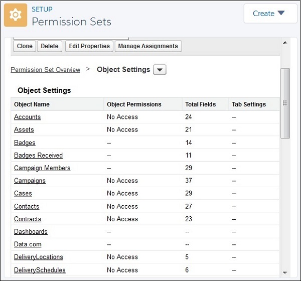 Edit Permission Set