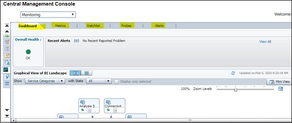 Monitoring Tab