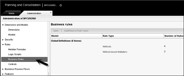 Business Rule