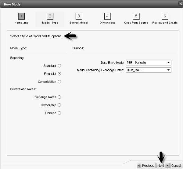 Creating Model