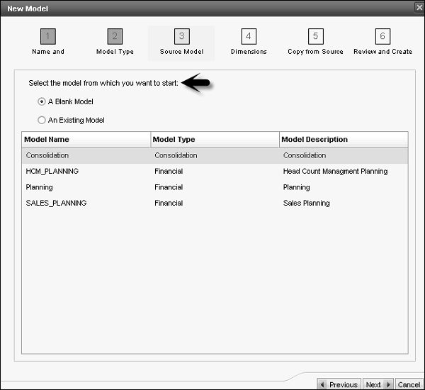 Creating Model