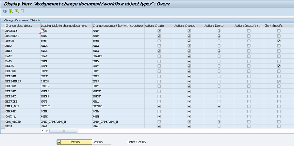 Display Document