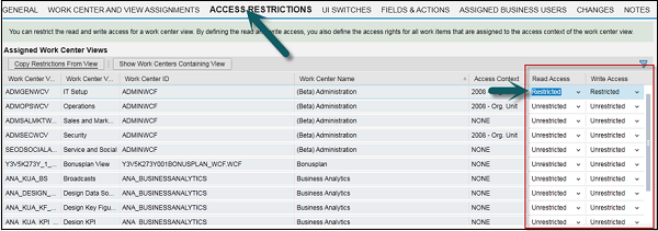 Access Restrictions