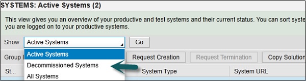 Active Systems