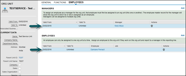 ORG Structure