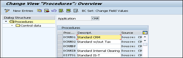 Procedures Overview