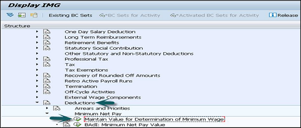 Deductions