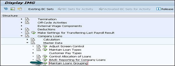 Loans Enhancement