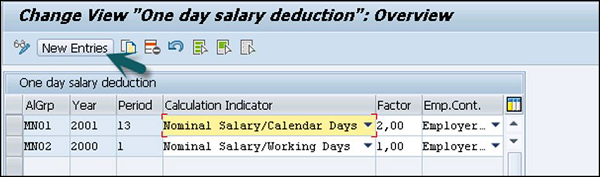 Nominal Salary