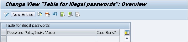 Impermissible Passwords