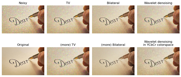 denoising image