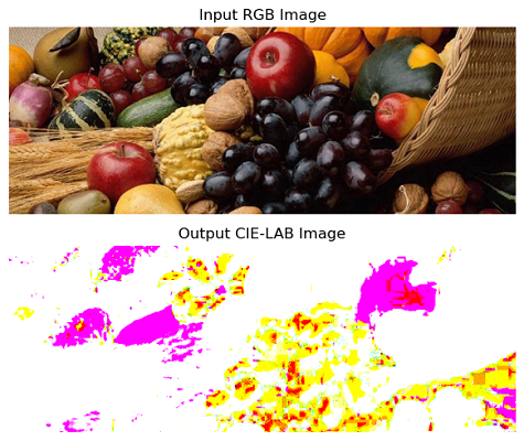 RGB